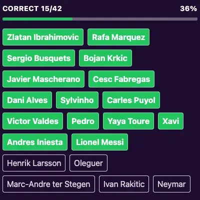 Futbol list a
